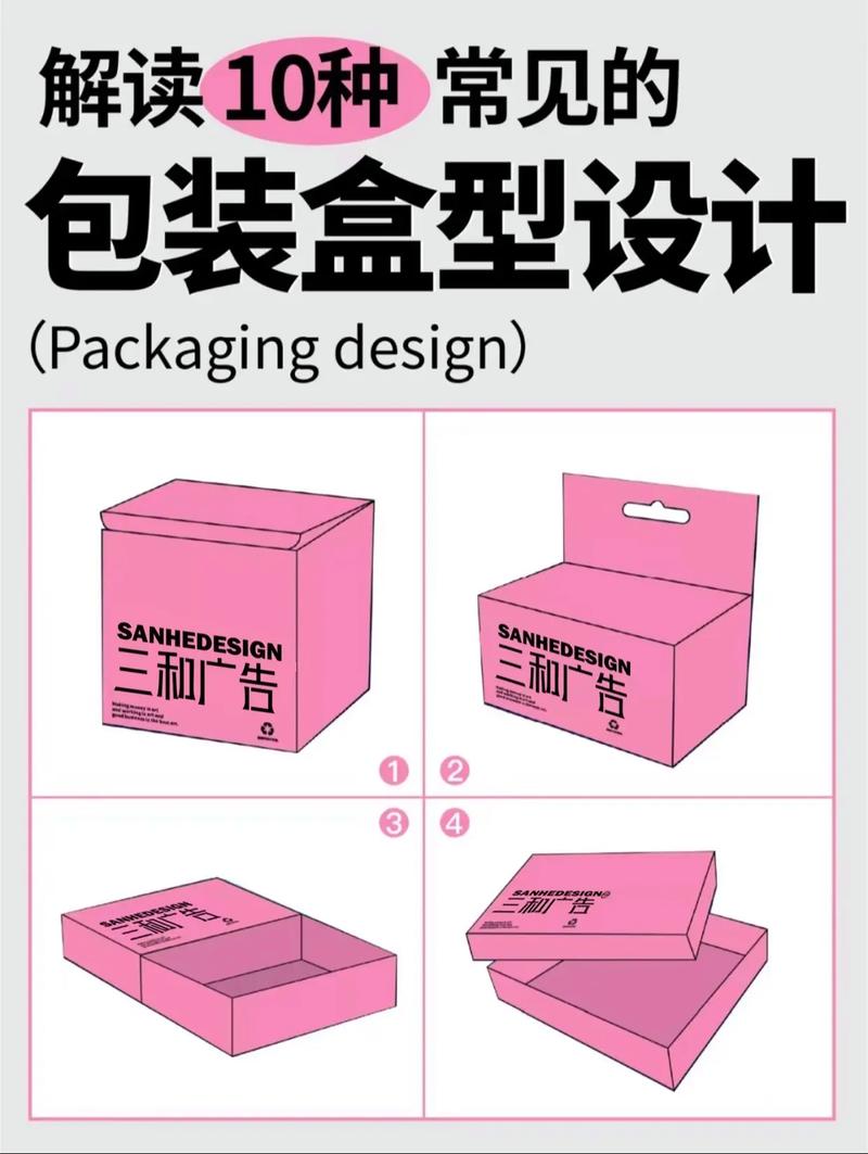 10種常見的包裝盒型設計解讀